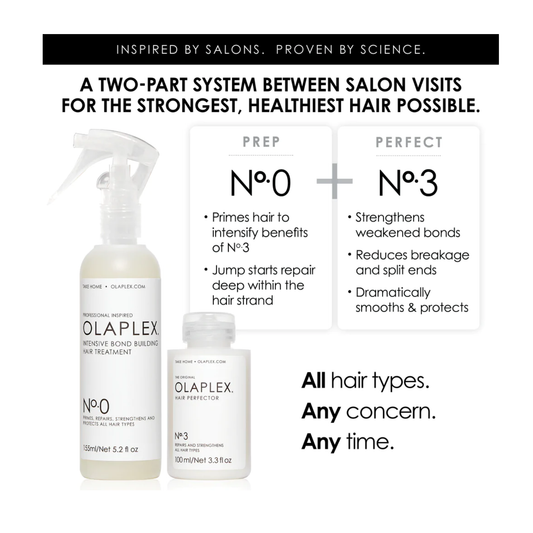 OLAPLEX Nº.0 Intensive Bond Building Treatment 155 ml
